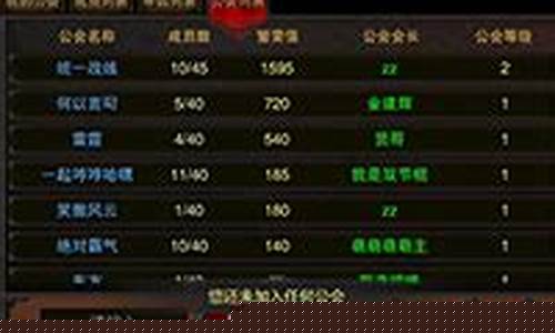 私服大全攻略分享,助你成为游戏高手!