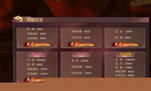 战力飙升秘籍:师傅亲授,游戏技能全面提升!(战力提升最快方法)