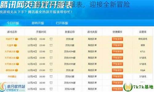 迎接全新冒险:探索刚开一秒私服的魅力!