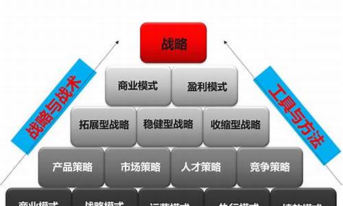 问道私服sf:策略布局:掌握刚开SF最强打法,称霸战场!